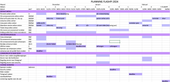 Scherm­afbeelding 2026-05-13 om 21.16.28